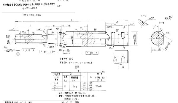 HB 4195-1989 带前后引导的刀杆(用于硬质合金套式机用扩孔钻和加工淬火钢硬质合金套式机用铰刀 d=37.5~80mm