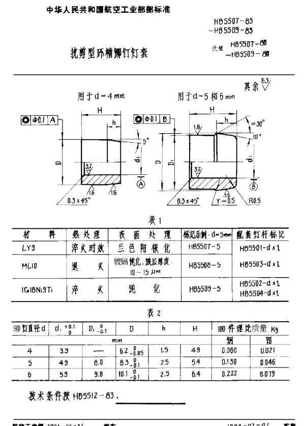 HB 5507~5509-1983 抗剪型环槽铆钉钉套
