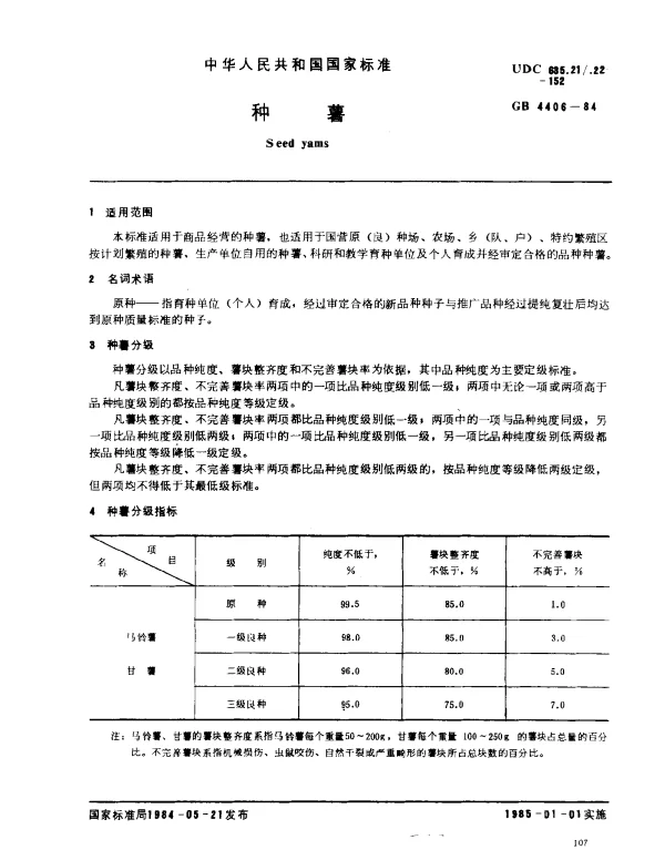 GB 4406-1984 种薯