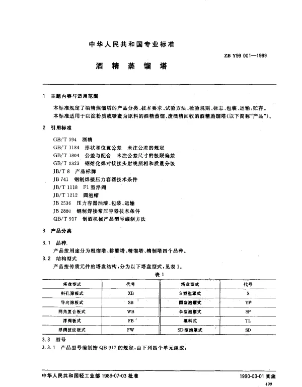 ZB Y99 001-1989 酒精蒸馏塔