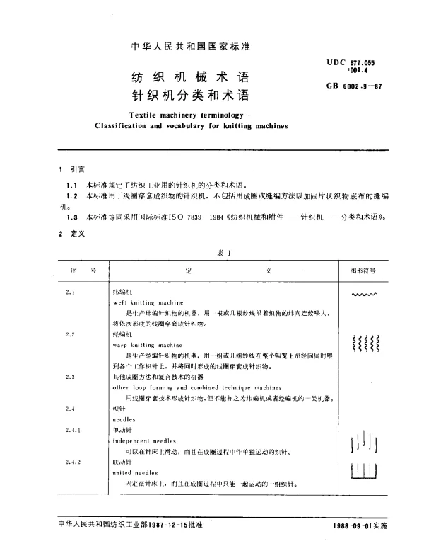 GB 6002.9-1987 纺织机械术语 针织机分类和术语