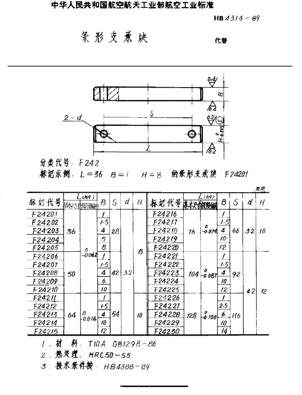 HB 4314-1989 条形支承块