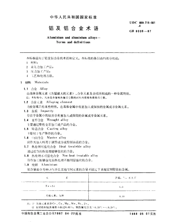GB 8005-1987 铝及铝合金术语