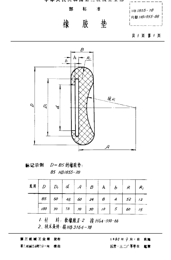 HB 1855-1978 橡胶垫