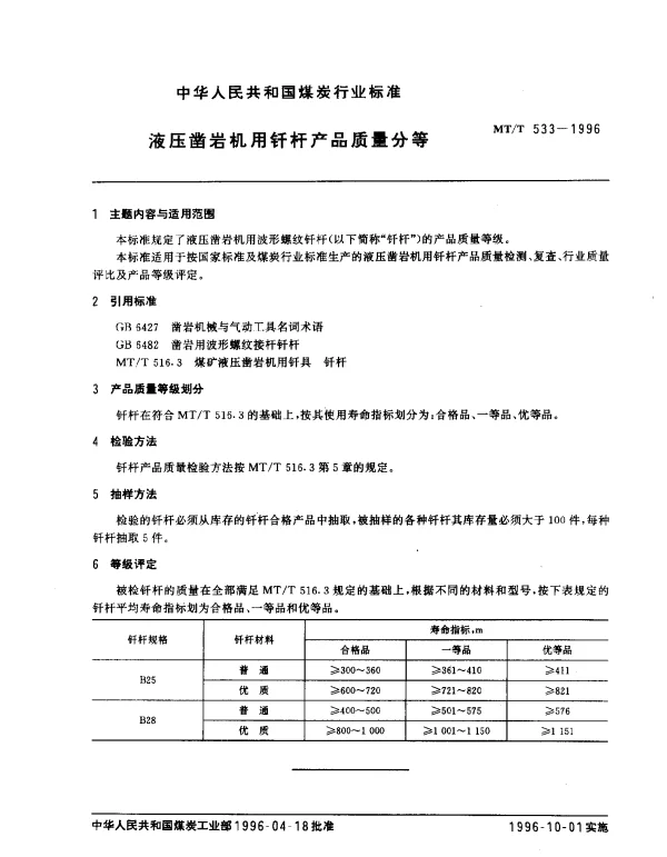 MTT 533-1996 液压凿岩机用钎杆产品质量分等