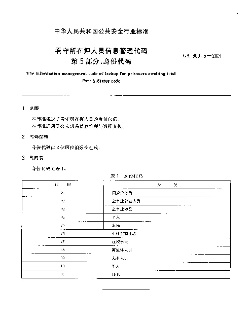 GA 300.5-2001 看守所在押人员信息管理代码.第5部分：身份代码