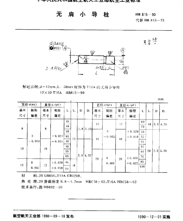HB 815-1990 无肩小导柱