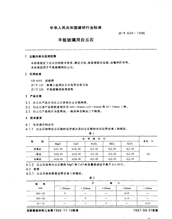 JCT 649-1996 平板玻璃用白云石
