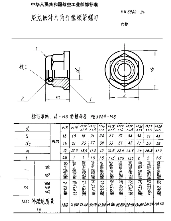 HB 5960-1986 尼龙嵌件六角凸缘锁紧螺母