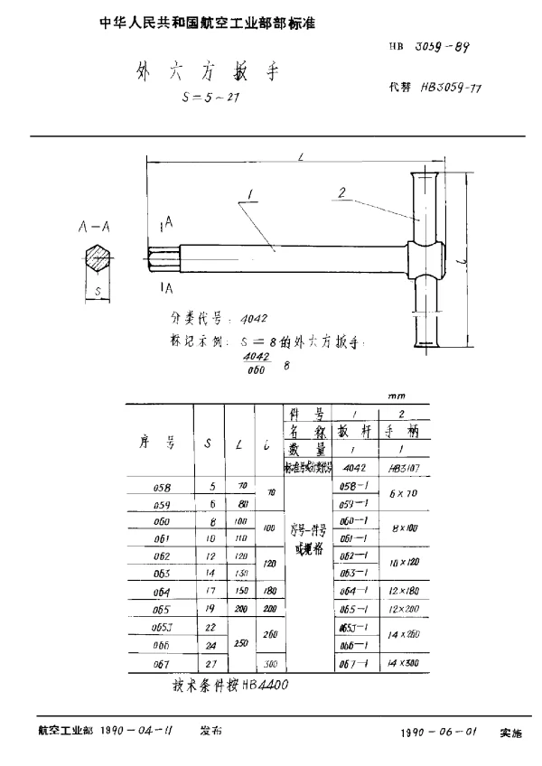 HB 3059-1989 外六方扳手 S=5~27