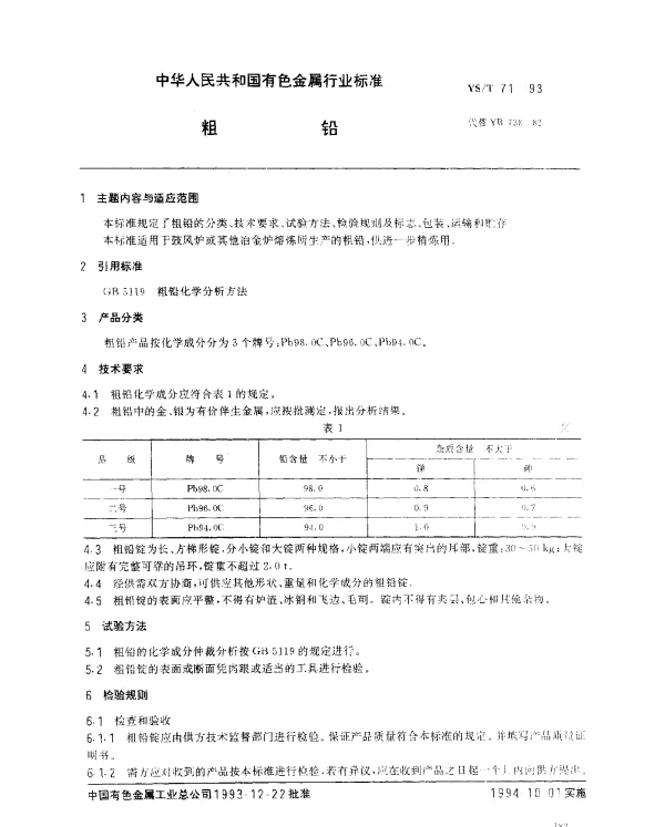 YST 71-1993 粗铅