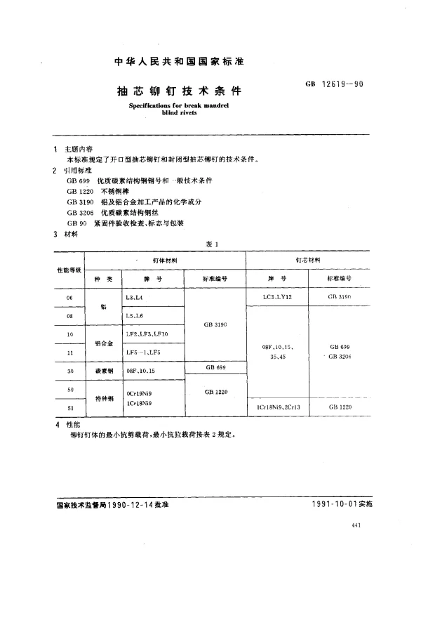 GB 12619-1990 抽芯铆钉技术条件