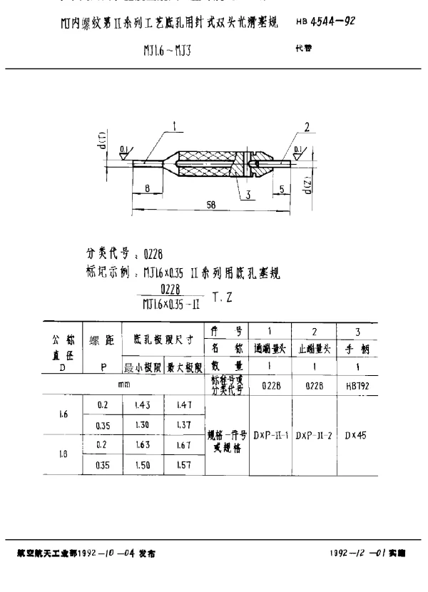 HB 4544-1992 MJ内螺纹第Ⅱ系列工艺底孔用针式双头光滑塞规 MJ1.6~MJ3