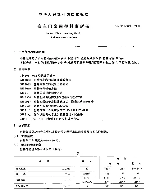 GBT 12423-1990 客车门窗用塑料密封条