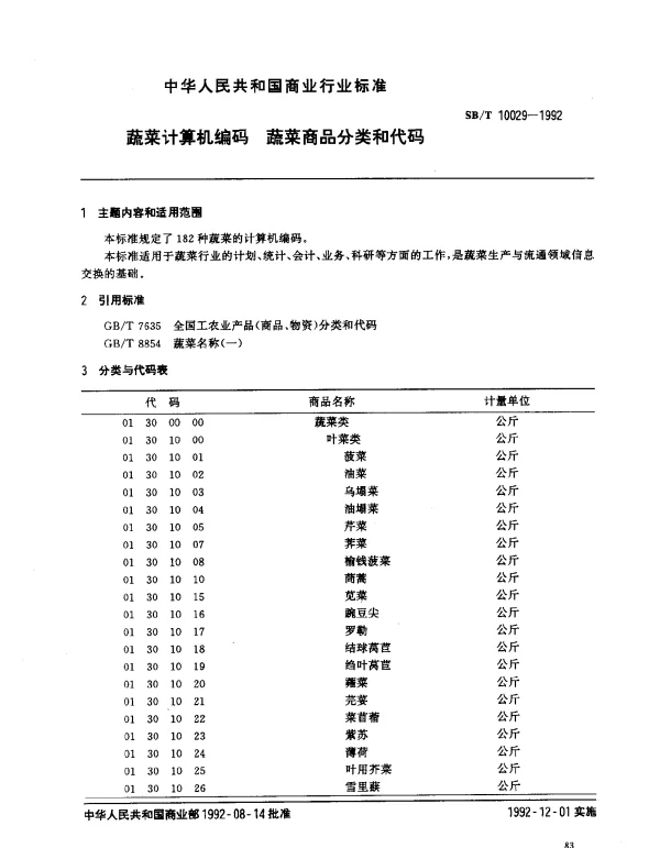 SBT 10029-1992 蔬菜计算机编码.蔬菜商品分类和代码