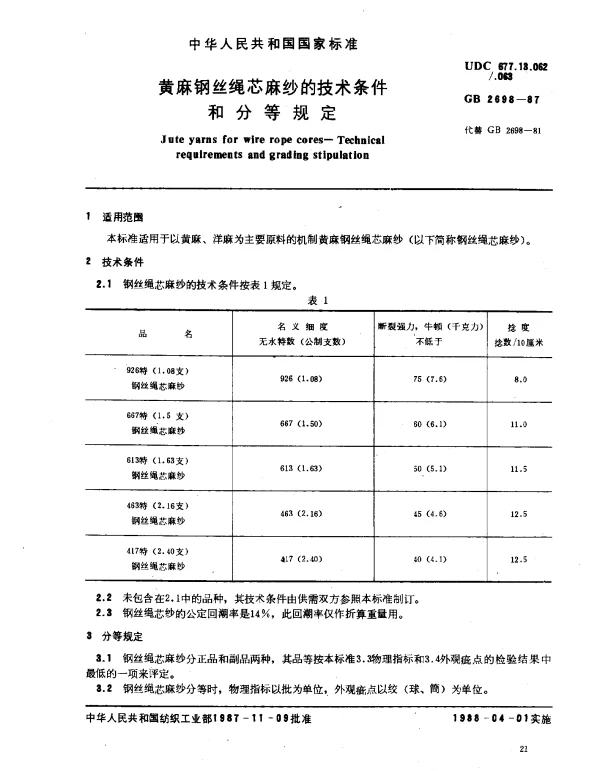 GB 2698-1987 黄麻钢丝绳芯麻纱的技术条件和分等规定