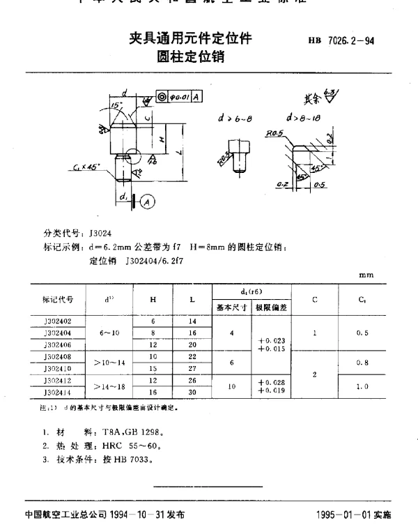 HB 7026.2-1994 夹具通用元件定位件.圆柱定位销