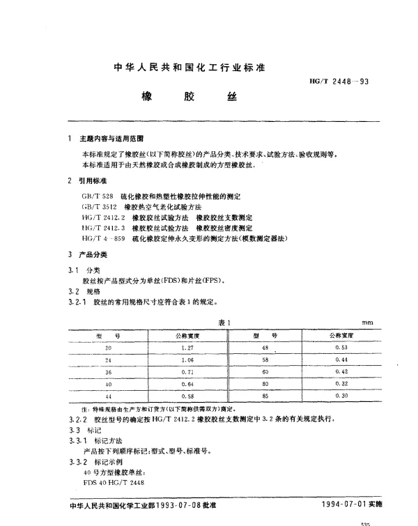 HGT 2448-1993 橡胶丝