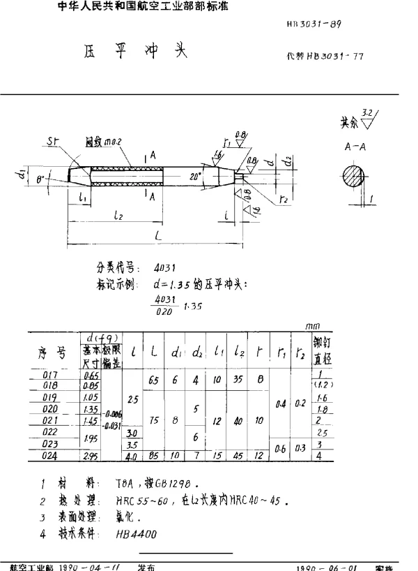 HB 3031-1989 压平冲头