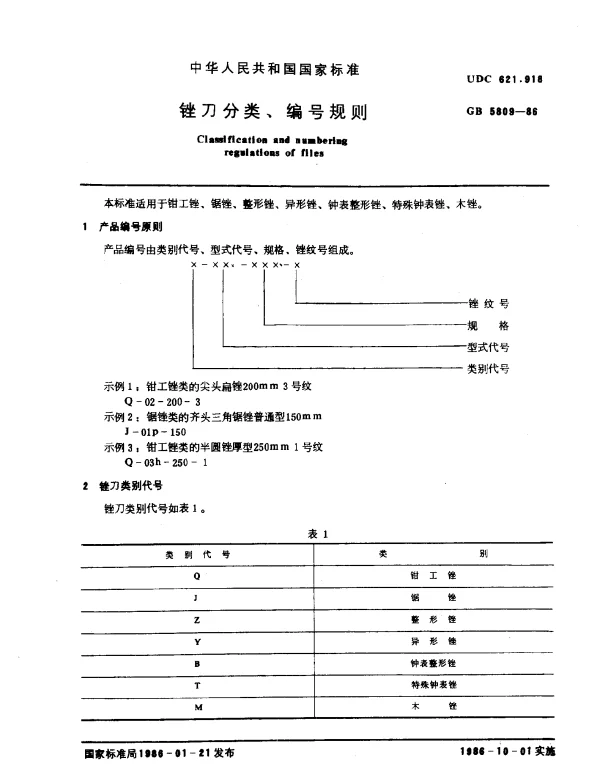 GB 5809-1986 锉刀分类、编号规则