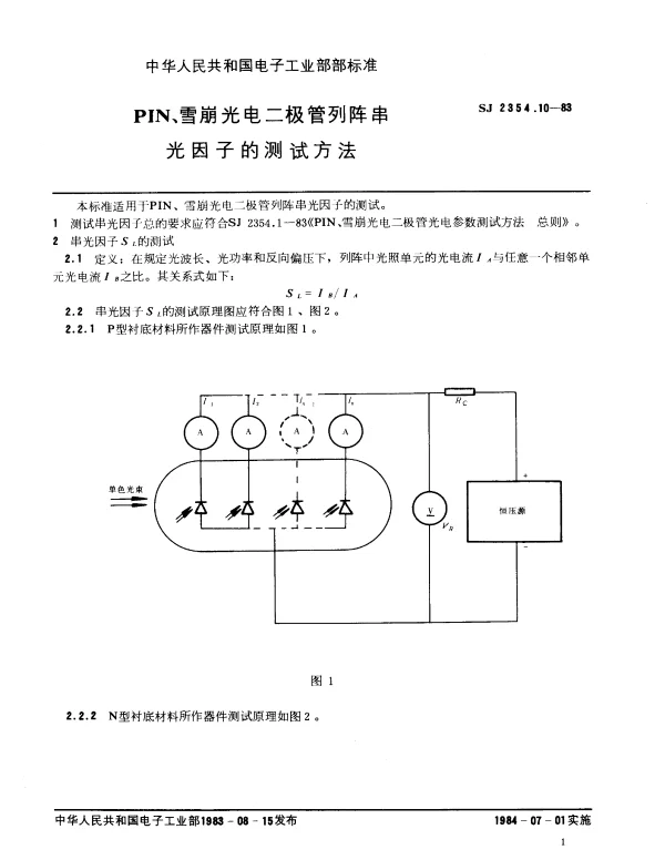 SJ 2354.10-1983 PIN、雪崩光电二极管列阵串光因子的测试方法