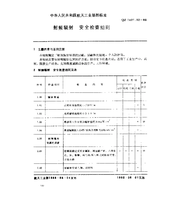 QJ 1421.12-1988 射频辐射 安全检查细则