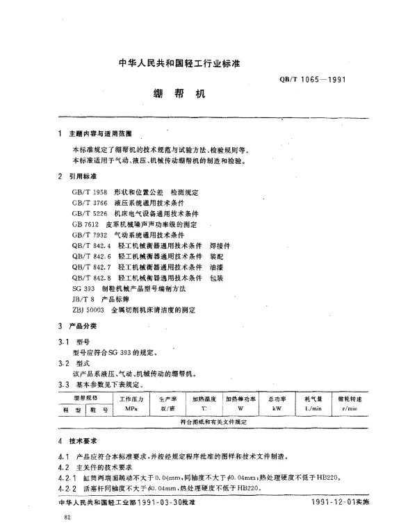 QBT 1065-1991 绷帮机