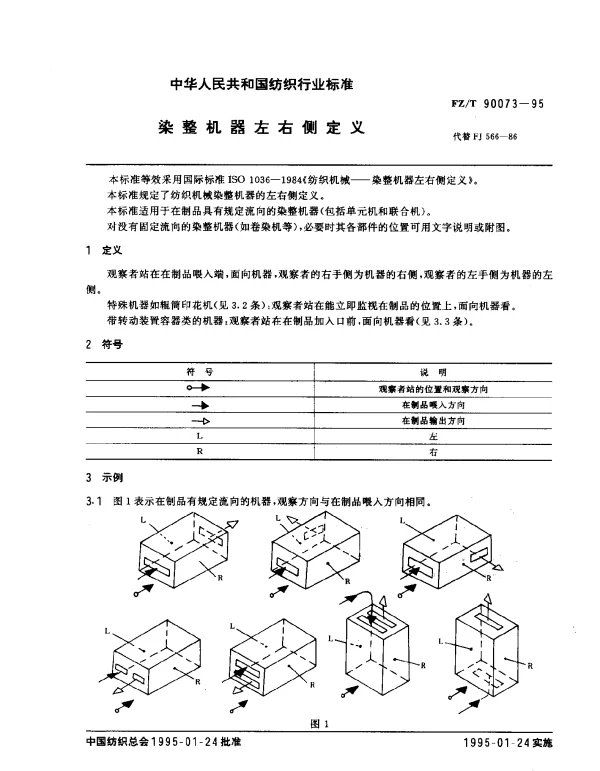 FZT 90073-1995 染整机器左右侧定义