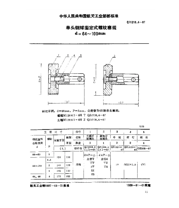 QJ 1318.4-1987 普通螺纹量规 单头钢球固定式螺纹塞规(d=64~100mm)