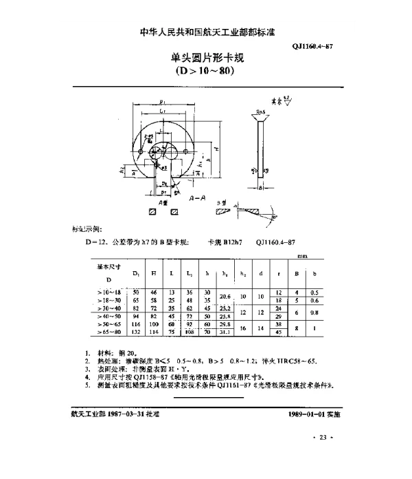 QJ 1160.4-1987 光滑极限量规型式尺寸 单头圆片形卡规(D10~80)
