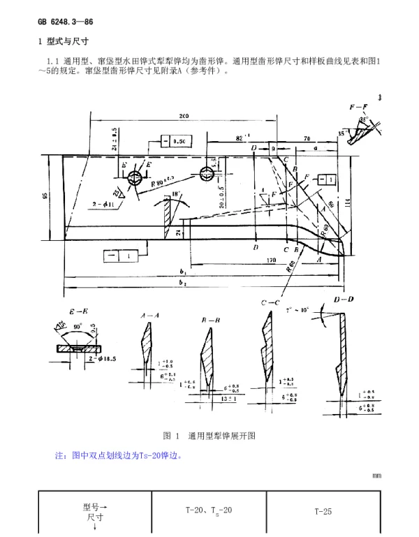 GB 6248.3-1986 通用型、窜垡型水田铧式犁犁铧