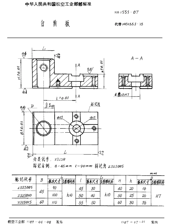 HB 1553-1987 台阶板