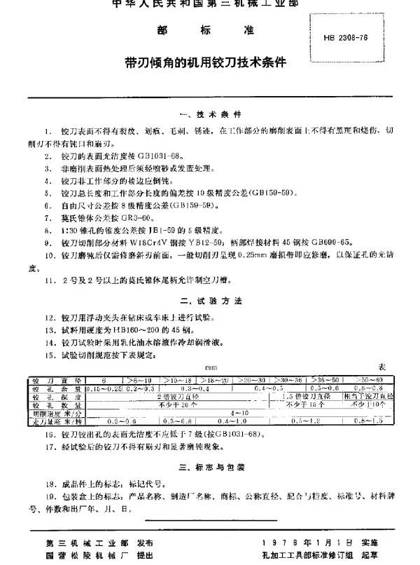 HB 2308-1976 带刃倾角的机用铰刀技术条件