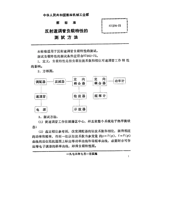 SJ 374-1973 反射速调管负载特性的测试方法
