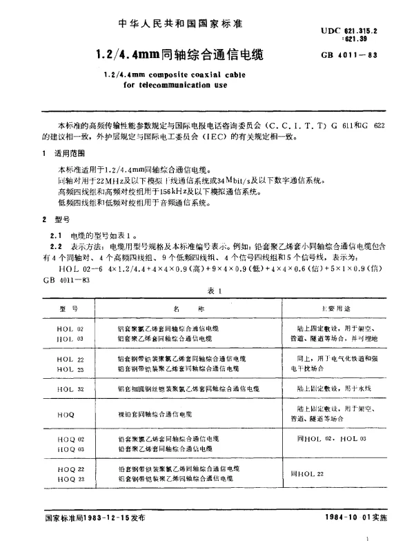 GB 4011-1983 1.24.4mm同轴综合通信电缆