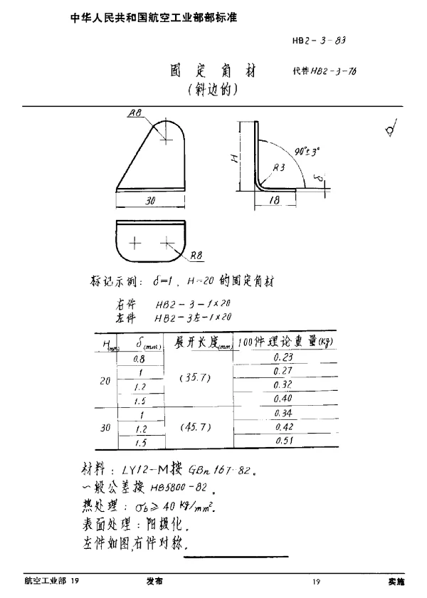 HB 2-3-1983 固定角材(斜边的)