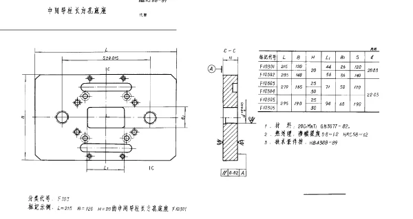 HB 4288-1989 中间导柱长方孔底座