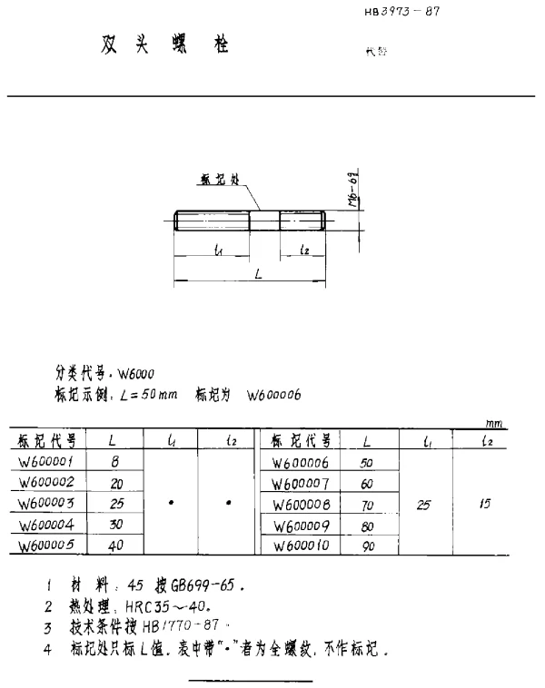 HB 3973-1987 双头螺栓