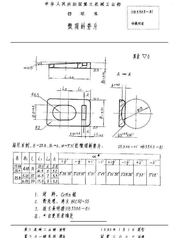 HB 3363-1981 微调斜垫片（试行）