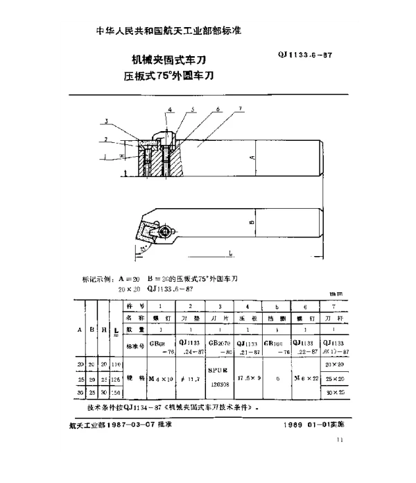 QJ 1133.6-1987 机械夹固式车刀 压板式75°外圆车刀