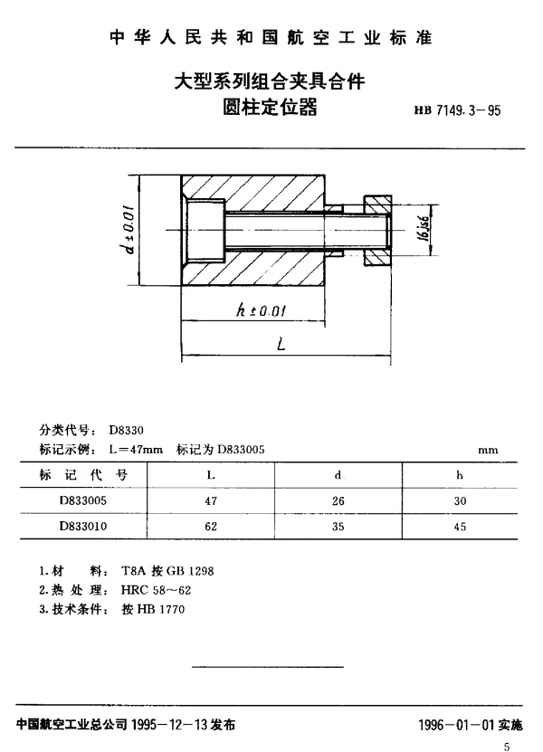 HB 7149.3-1995 大型系列组合夹具合件.圆柱定位器