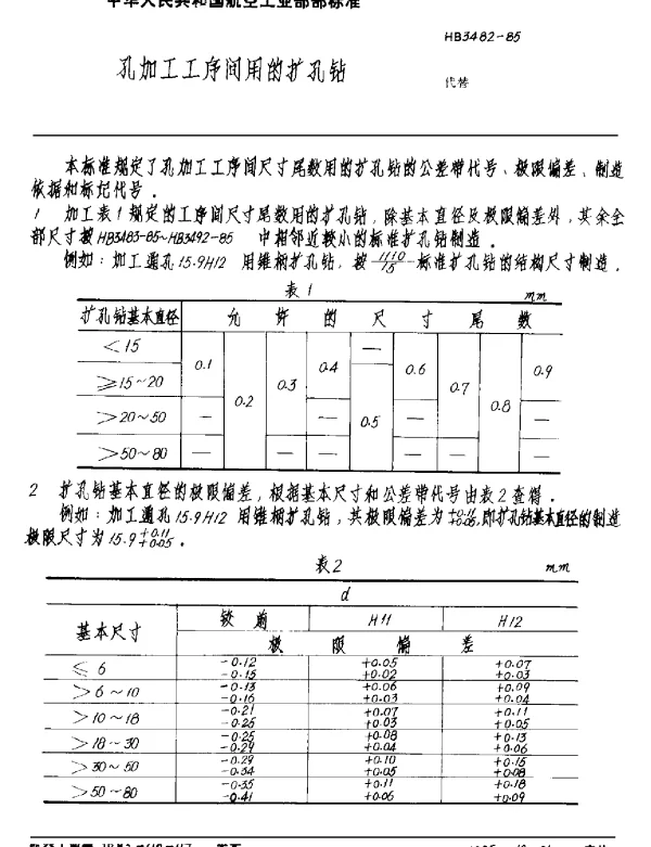 HB 3482-1985 孔加工工序间用的扩孔钻