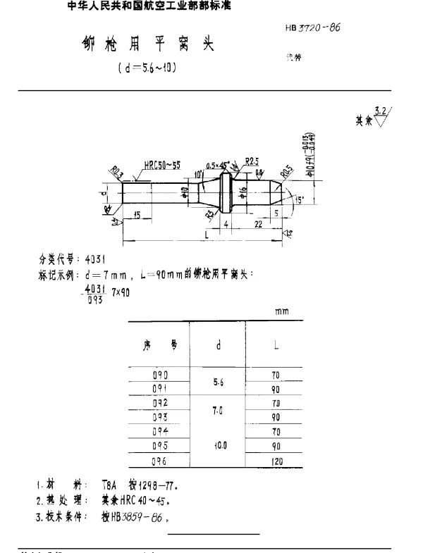 HB 3720-1986 铆枪用平窝头(d=5.6~10)