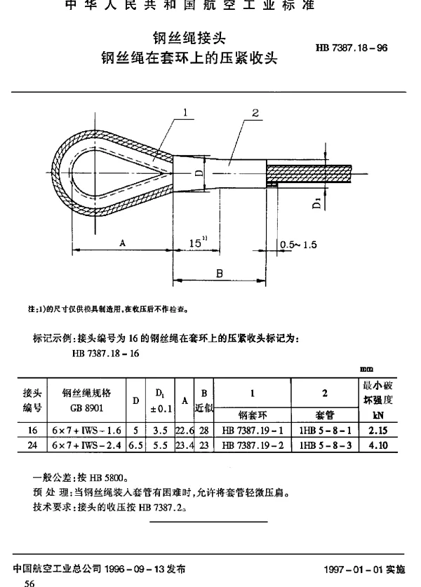 HB 7387.18-1996 钢丝绳接头.钢丝绳在套环上的压紧收头