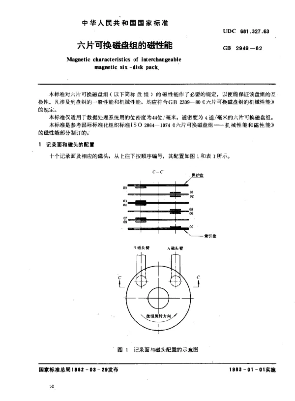 GB 2949-1982 六片可换磁盘组的磁性能