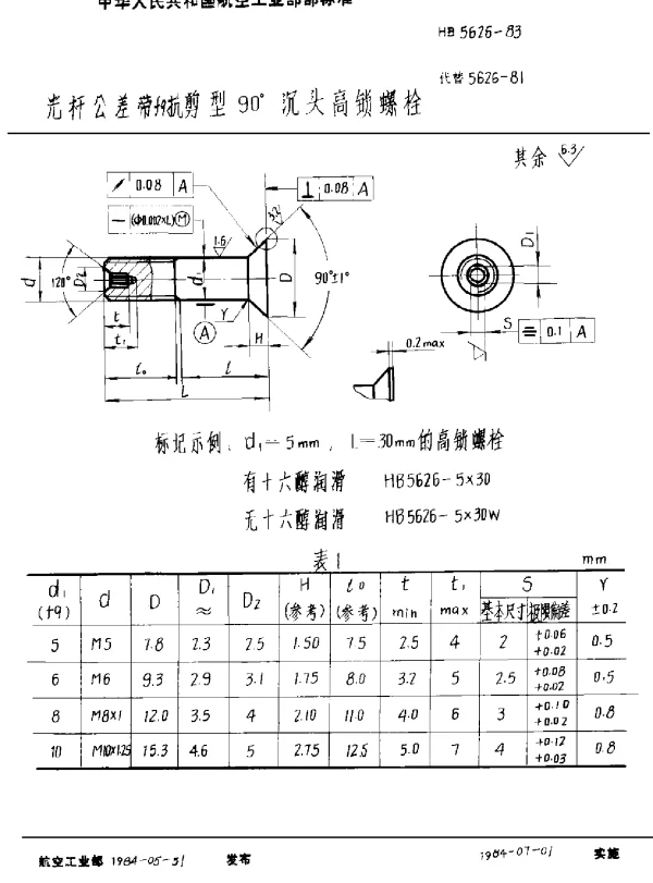 HB 5626-1983 光杆公差带f9抗剪型90°沉头高锁螺栓