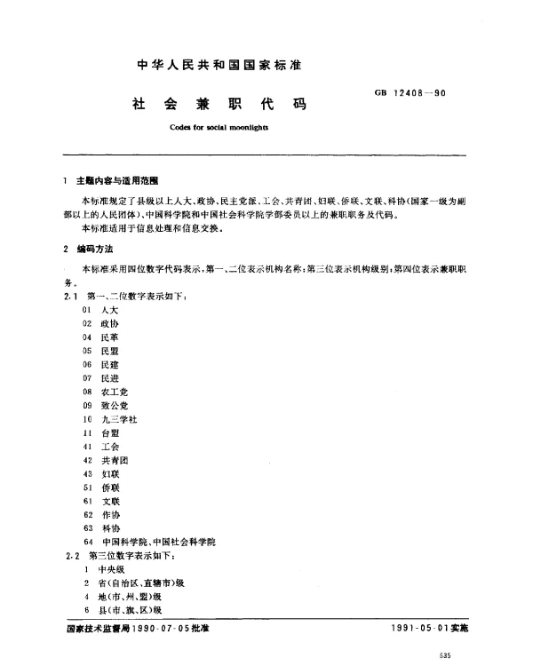GB 12408-1990 社会兼职代码