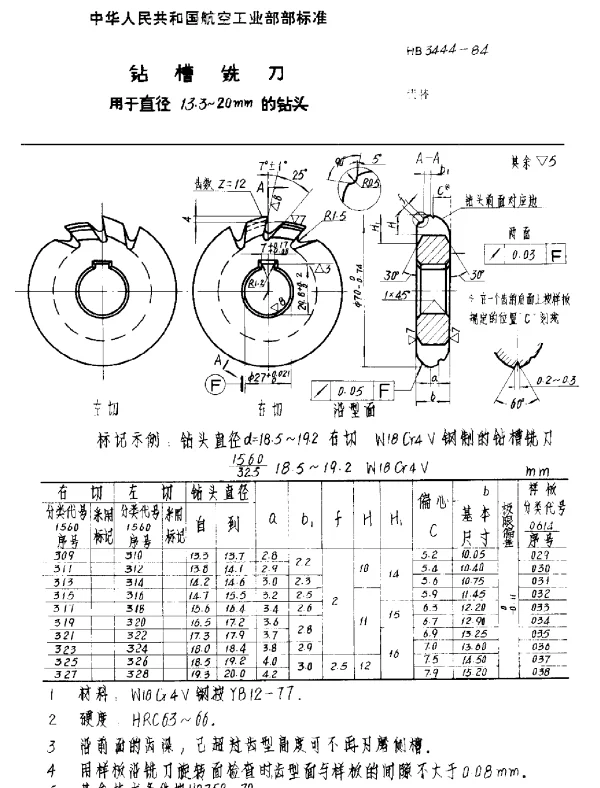 HB 3444-1984 钻槽铣刀 用于直径13.3~20mm的钻头