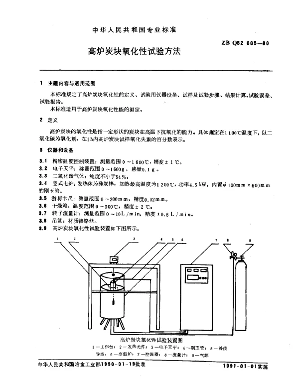 ZB Q52 005-1990 高炉炭块氧化性试验方法