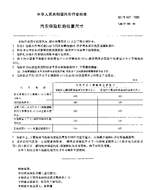 QCT 487-1999 汽车保险杠的位置尺寸